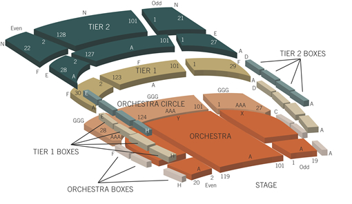 Omaha Symphony Seating Chart